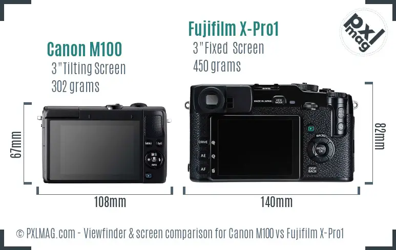 Canon M100 vs Fujifilm X-Pro1 Screen and Viewfinder comparison