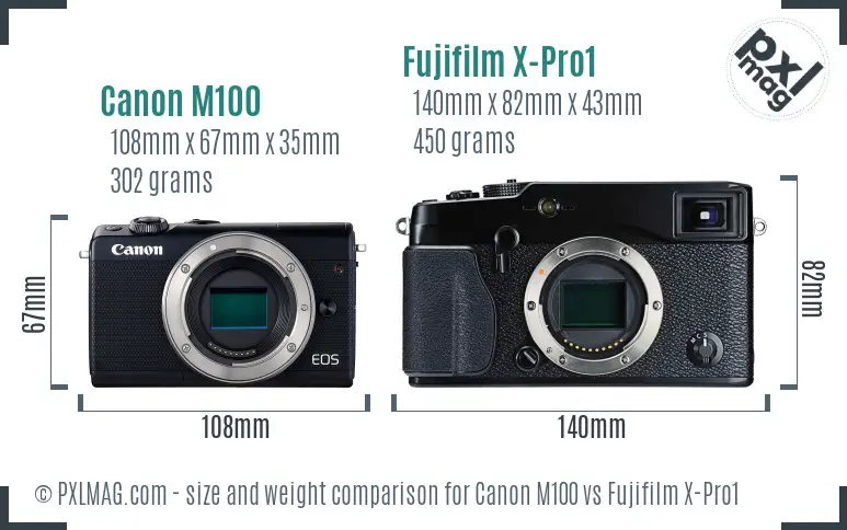 Canon M100 vs Fujifilm X-Pro1 size comparison