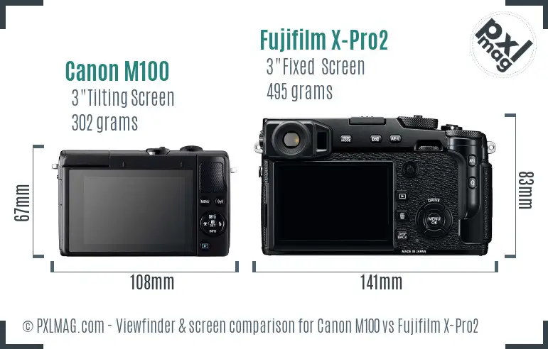 Canon M100 vs Fujifilm X-Pro2 Screen and Viewfinder comparison