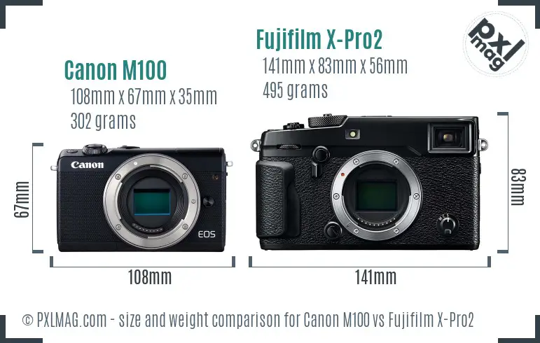Canon M100 vs Fujifilm X-Pro2 size comparison