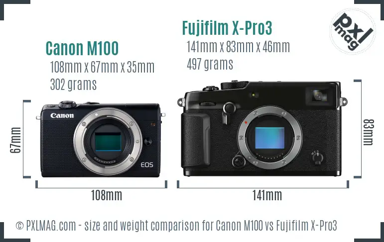 Canon M100 vs Fujifilm X-Pro3 size comparison