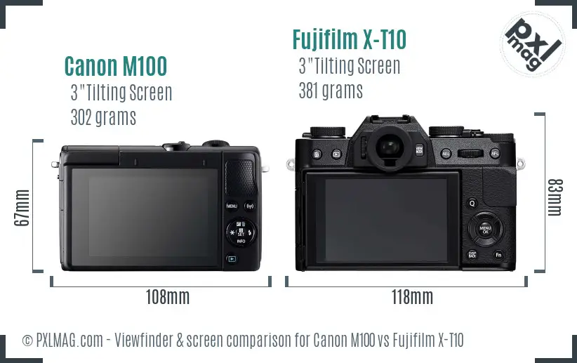 Canon M100 vs Fujifilm X-T10 Screen and Viewfinder comparison