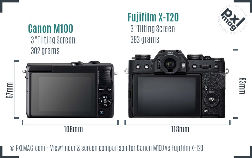Canon M100 vs Fujifilm X-T20 Screen and Viewfinder comparison