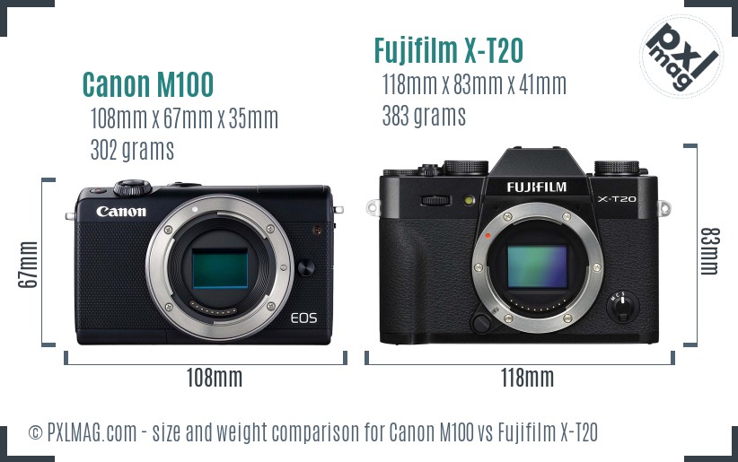 Canon M100 vs Fujifilm X-T20 size comparison