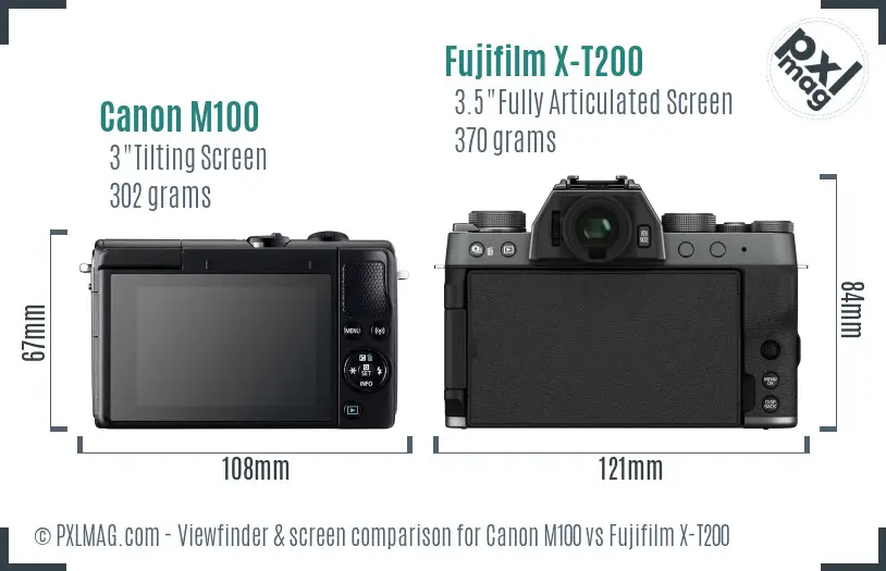 Canon M100 vs Fujifilm X-T200 Screen and Viewfinder comparison