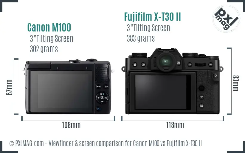 Canon M100 vs Fujifilm X-T30 II Screen and Viewfinder comparison