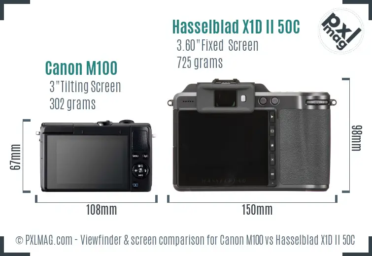 Canon M100 vs Hasselblad X1D II 50C Screen and Viewfinder comparison