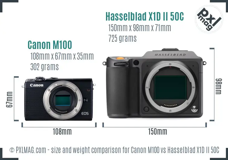 Canon M100 vs Hasselblad X1D II 50C size comparison