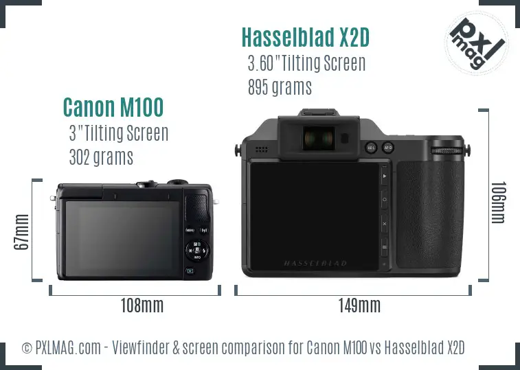 Canon M100 vs Hasselblad X2D Screen and Viewfinder comparison Canon M100 vs Hasselblad X2D Screen and Viewfinder comparison
