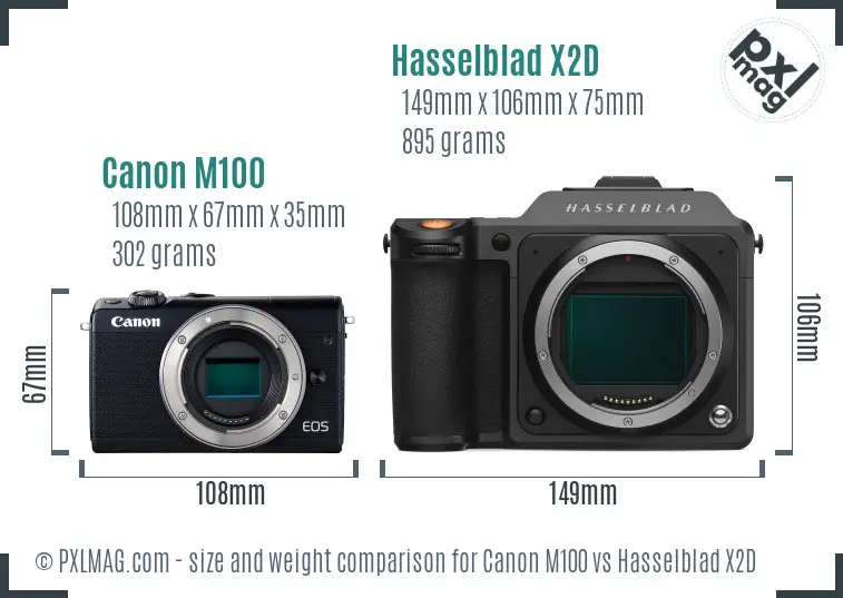 Canon M100 vs Hasselblad X2D size comparison Canon M100 vs Hasselblad X2D size comparison