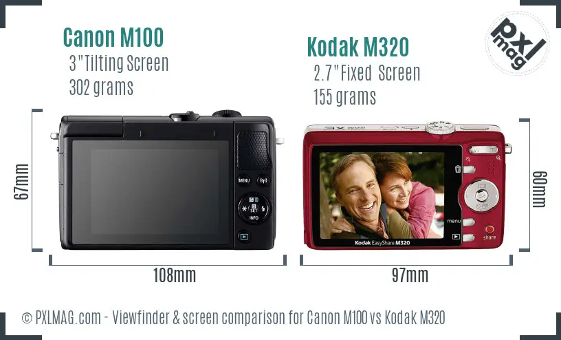 Canon M100 vs Kodak M320 Screen and Viewfinder comparison