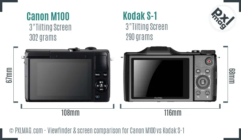 Canon M100 vs Kodak S-1 Screen and Viewfinder comparison