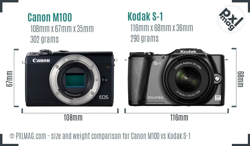 Canon M100 vs Kodak S-1 size comparison