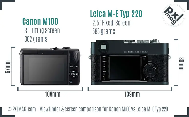 Canon M100 vs Leica M-E Typ 220 Screen and Viewfinder comparison