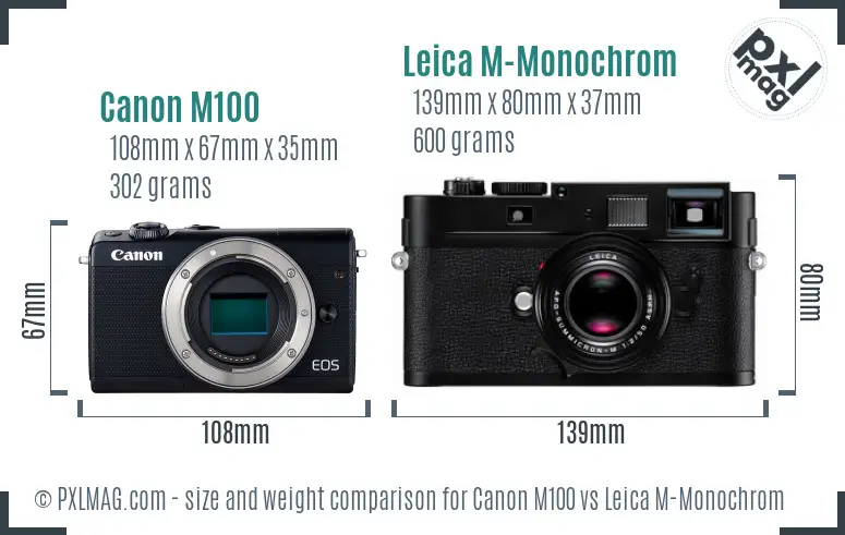 Canon M100 vs Leica M-Monochrom size comparison
