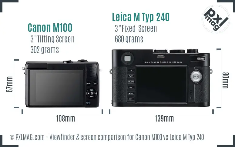 Canon M100 vs Leica M Typ 240 Screen and Viewfinder comparison
