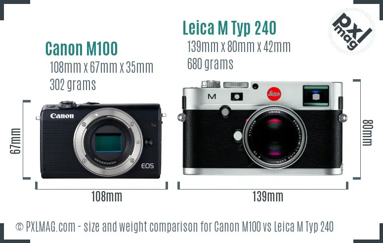 Canon M100 vs Leica M Typ 240 size comparison