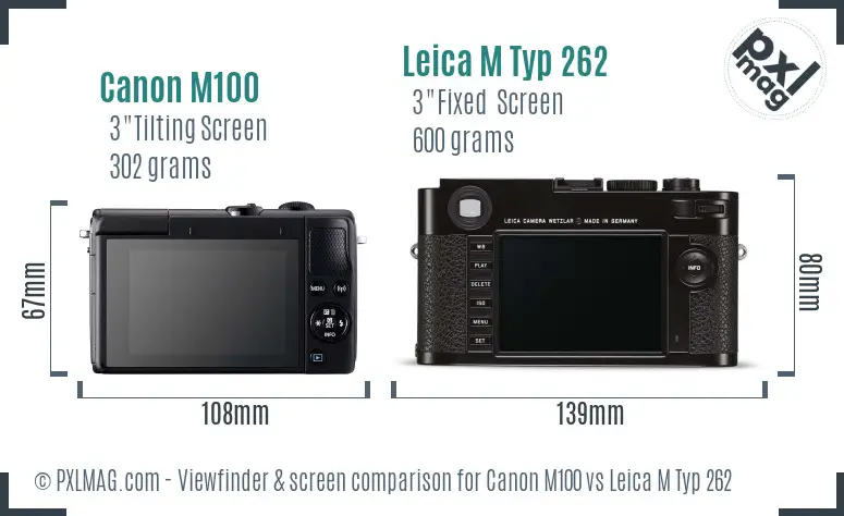 Canon M100 vs Leica M Typ 262 Screen and Viewfinder comparison