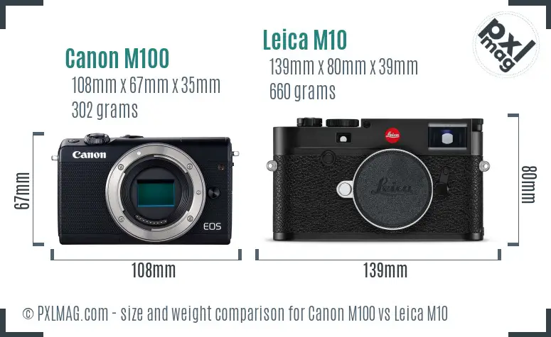 Canon M100 vs Leica M10 size comparison