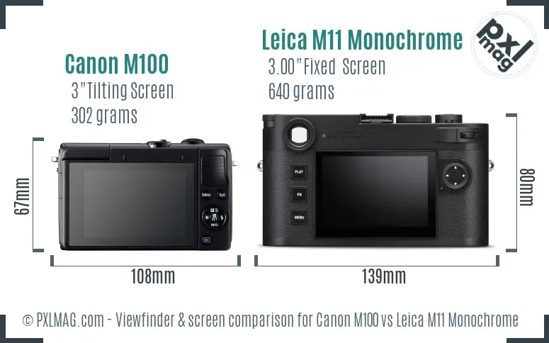 Canon M100 vs Leica M11 Monochrome Screen and Viewfinder comparison