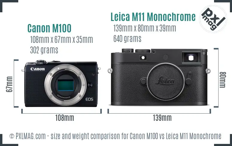 Canon M100 vs Leica M11 Monochrome size comparison