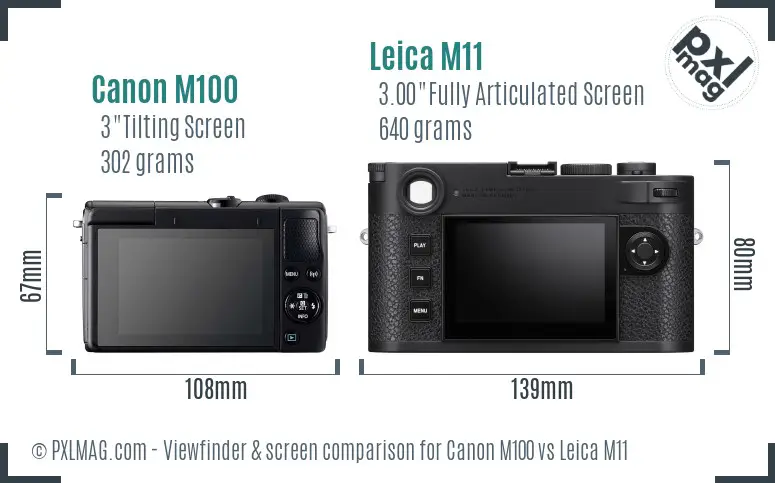 Canon M100 vs Leica M11 Screen and Viewfinder comparison Canon M100 vs Leica M11 Screen and Viewfinder comparison