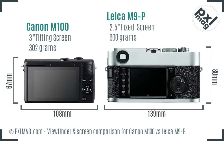 Canon M100 vs Leica M9-P Screen and Viewfinder comparison