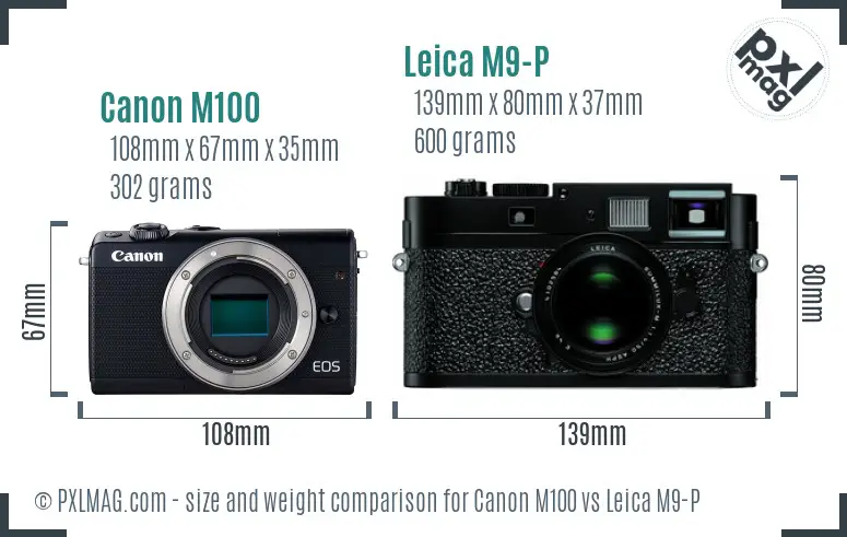 Canon M100 vs Leica M9-P size comparison