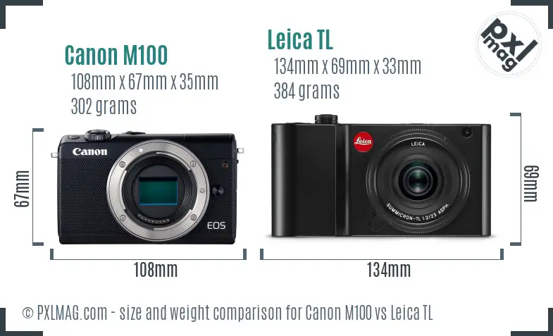 Canon M100 vs Leica TL size comparison
