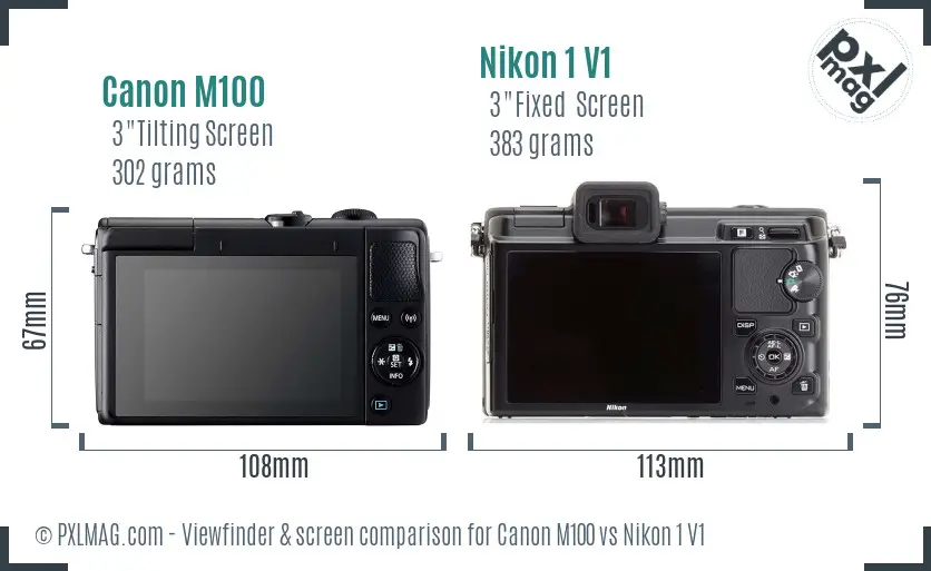 Canon M100 vs Nikon 1 V1 Screen and Viewfinder comparison