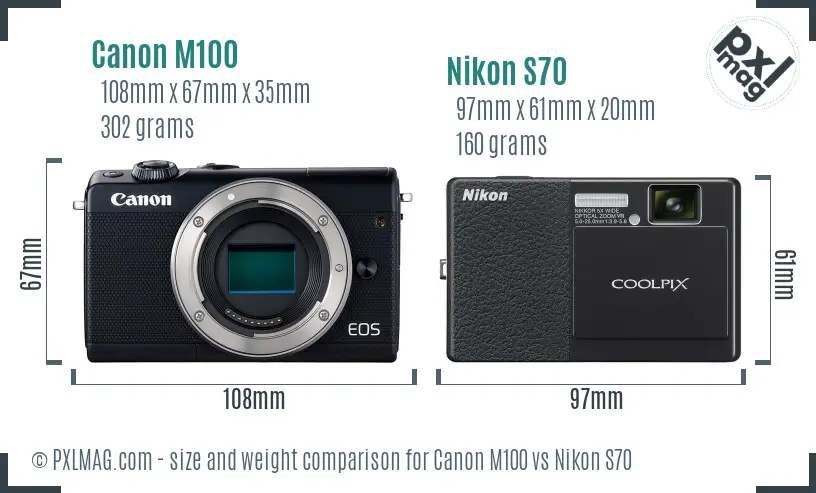 Canon M100 vs Nikon S70 size comparison