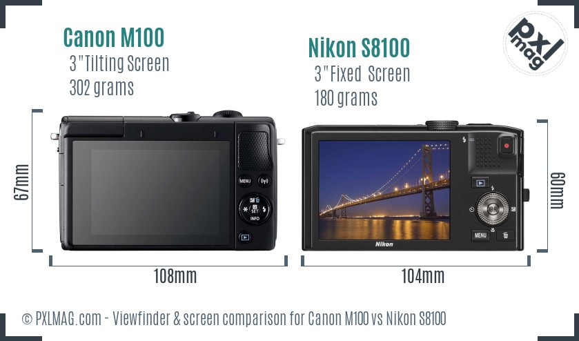 Canon M100 vs Nikon S8100 Screen and Viewfinder comparison