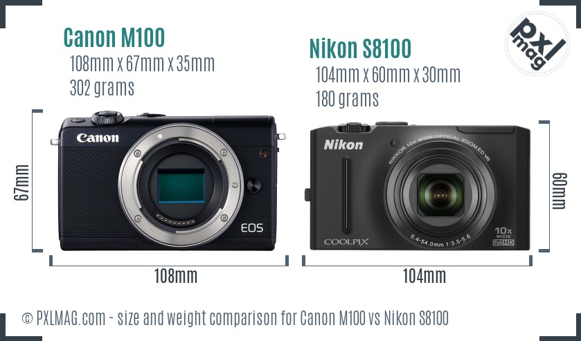 Canon M100 vs Nikon S8100 size comparison
