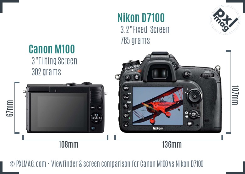 Canon M100 vs Nikon D7100 Screen and Viewfinder comparison