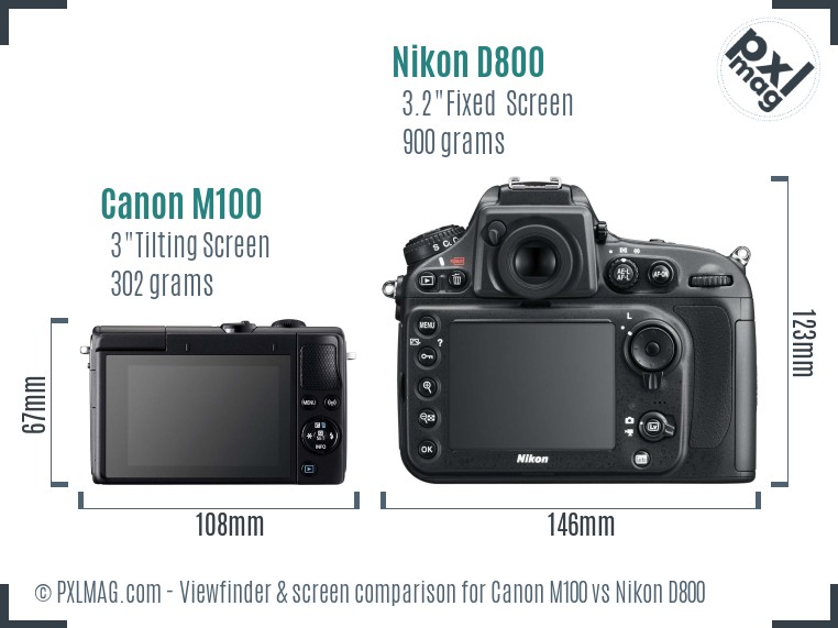 Canon M100 vs Nikon D800 Screen and Viewfinder comparison