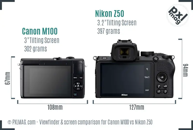 Canon M100 vs Nikon Z50 Screen and Viewfinder comparison