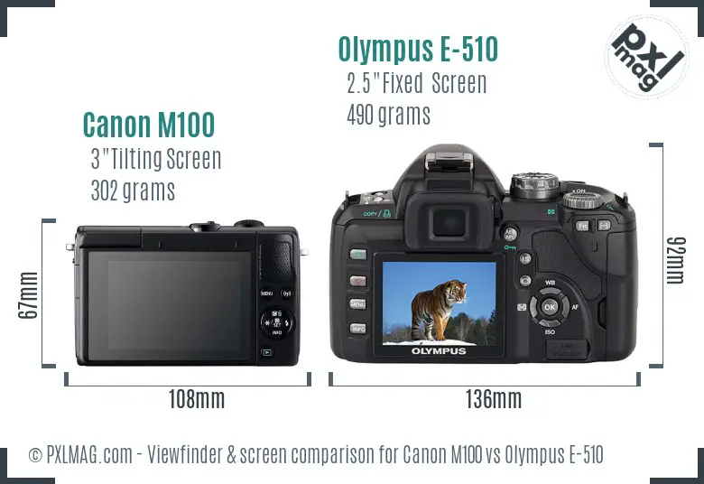 Canon M100 vs Olympus E-510 Screen and Viewfinder comparison