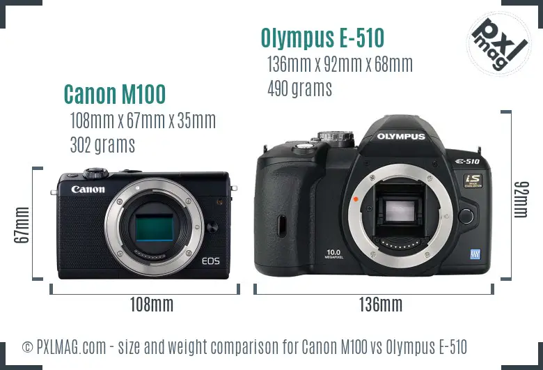 Canon M100 vs Olympus E-510 size comparison