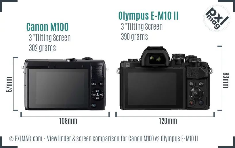 Canon M100 vs Olympus E-M10 II Screen and Viewfinder comparison