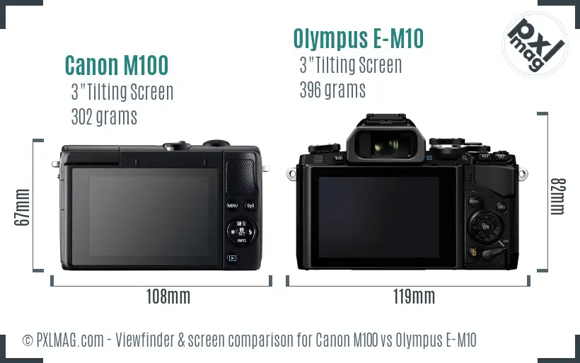 Canon M100 vs Olympus E-M10 Screen and Viewfinder comparison