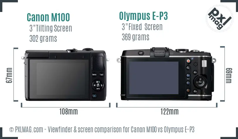 Canon M100 vs Olympus E-P3 Screen and Viewfinder comparison