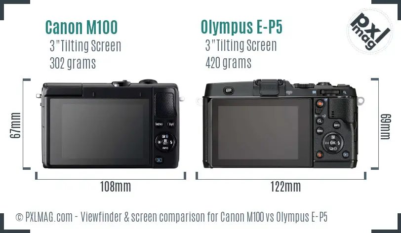 Canon M100 vs Olympus E-P5 Screen and Viewfinder comparison