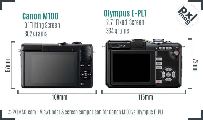 Canon M100 vs Olympus E-PL1 Screen and Viewfinder comparison
