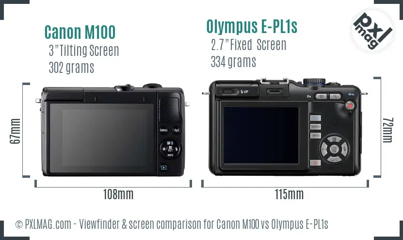Canon M100 vs Olympus E-PL1s Screen and Viewfinder comparison