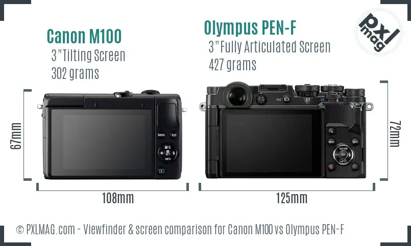 Canon M100 vs Olympus PEN-F Screen and Viewfinder comparison