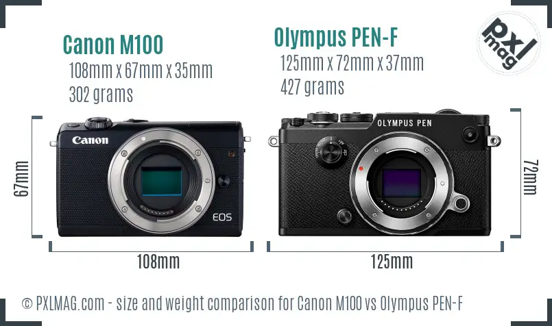 Canon M100 vs Olympus PEN-F size comparison