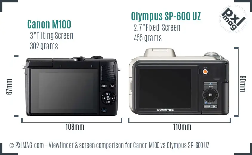 Canon M100 vs Olympus SP-600 UZ Screen and Viewfinder comparison