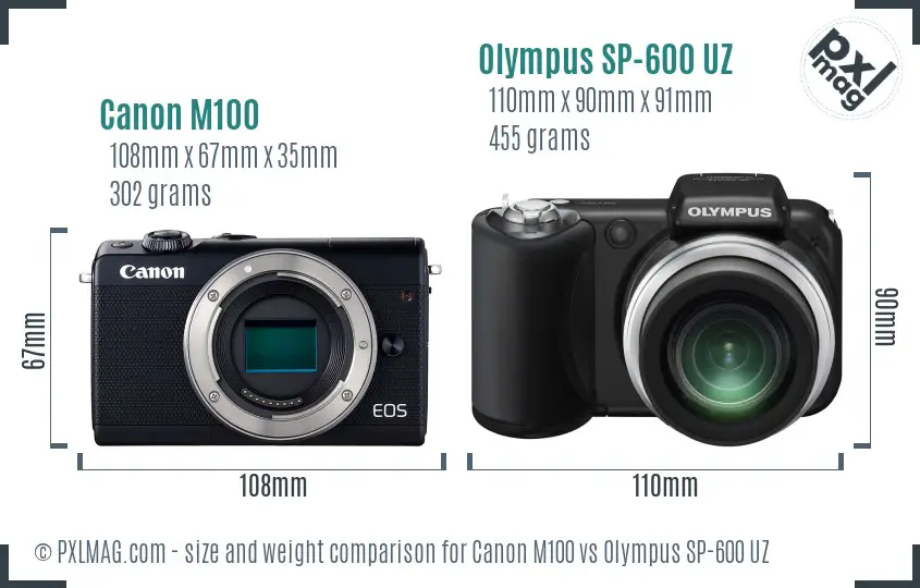 Canon M100 vs Olympus SP-600 UZ size comparison