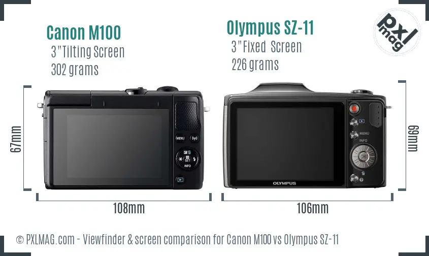 Canon M100 vs Olympus SZ-11 Screen and Viewfinder comparison