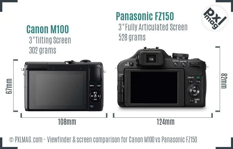 Canon M100 vs Panasonic FZ150 Screen and Viewfinder comparison